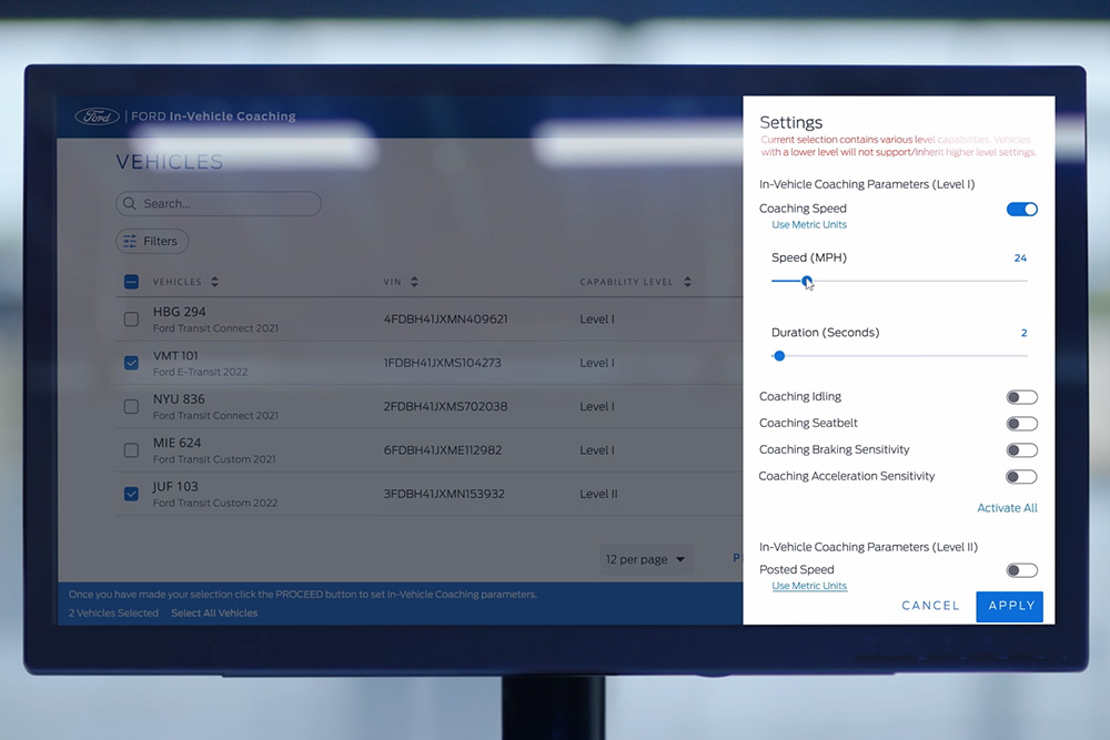 A dashboard displaying Ford's in-vehicle coaching features.